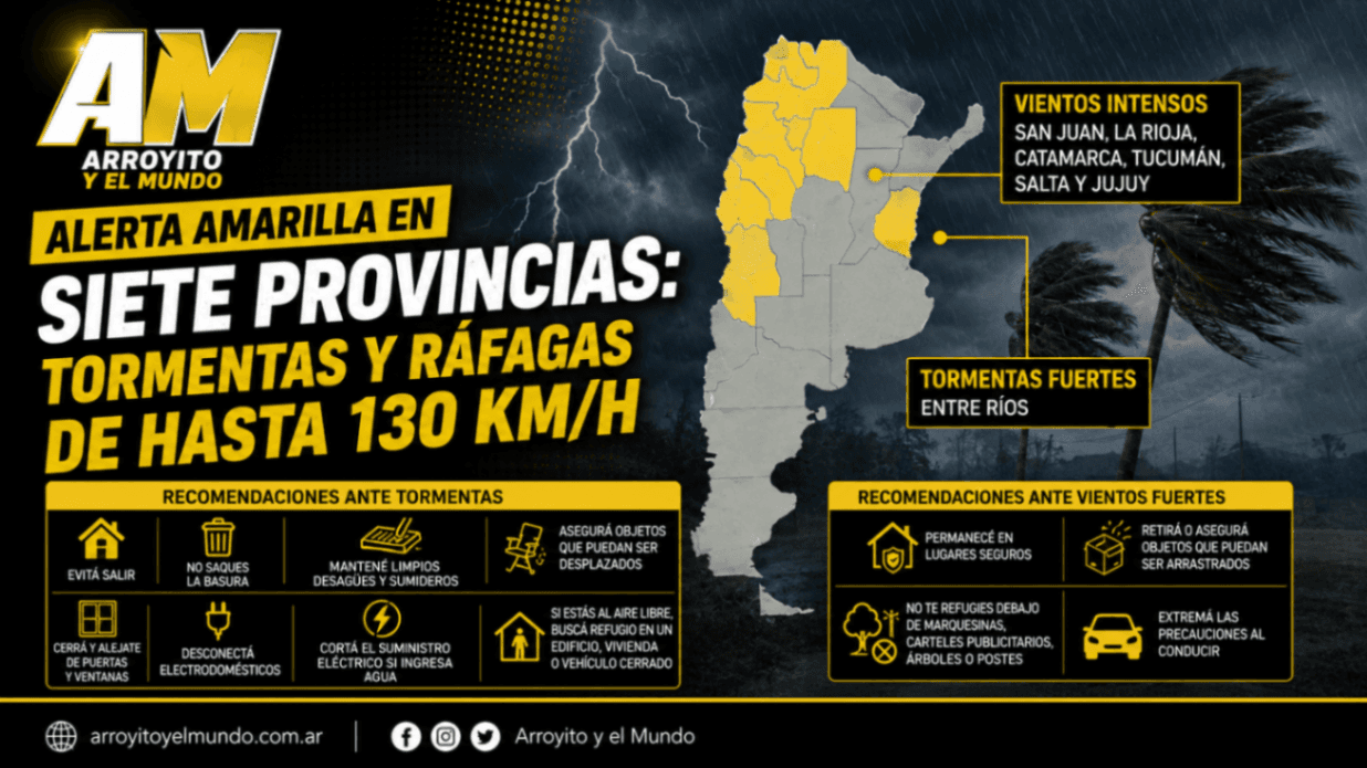 Tormentas y vientos de hasta 130 km/h: las siete provincias bajo alerta amarilla