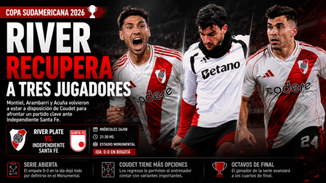 River recupera tres jugadores para la revancha ante Santa Fe