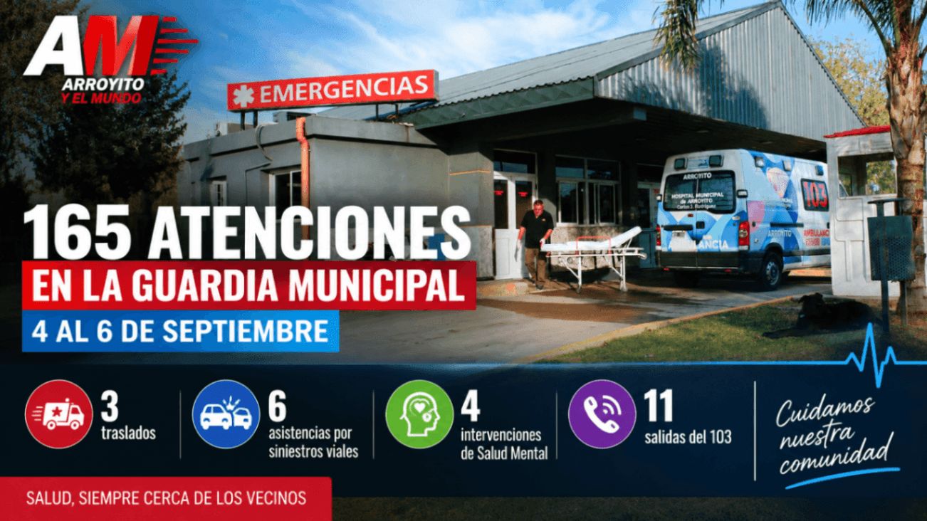 Guardia Municipal de Arroyito: 165 atenciones durante el fin de semana